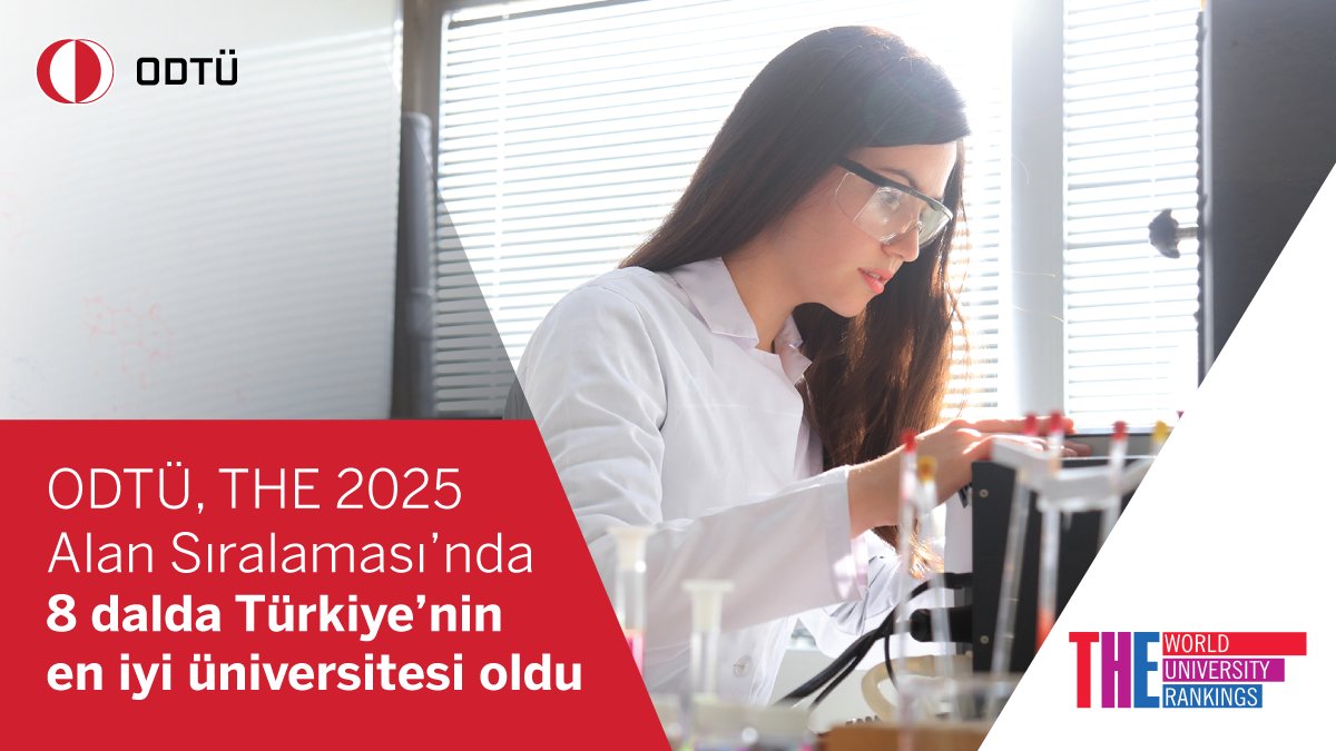 ODTÜ, Times Higher Education (THE) 2025 Dünya Üniversiteleri Bilim Alanları Sıralaması’nda 8 dalda Türkiye’nin en iyi üniversitesi oldu.

Dünya Sıralamasında ise;
📌 Eğitim alanında ilk 100’de yer alarak 89. sırada;
📌 Sosyal Bilimler alanında ilk 200’de;
📌 Sanat ve Beşeri