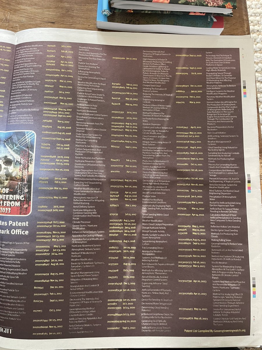KamiEs333's tweet photo. #Geoengineering patents 1891-2023
as listed in Issue 51 of #TheLightPaper
In case anyone still believed it’s just a ‘conspiracy theory’…
👇👇👇 https://t.co/VSCtdNZ3Ob