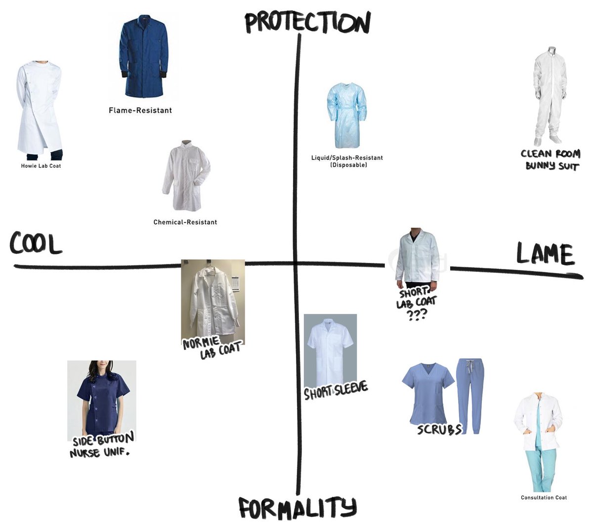 You can’t change my mind :3