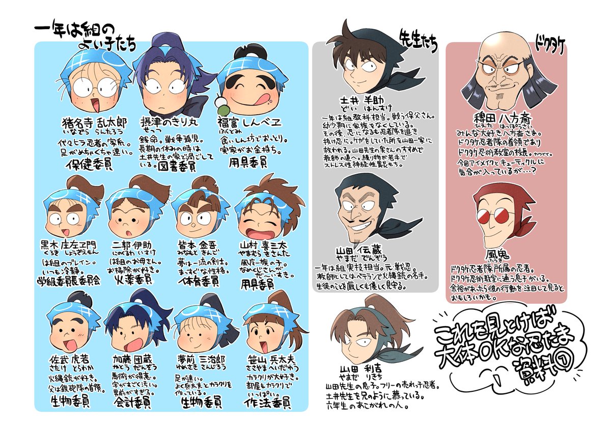 忍たま🥷🥚初心者の友達に映画を楽しんでもらうために、こういう人らが