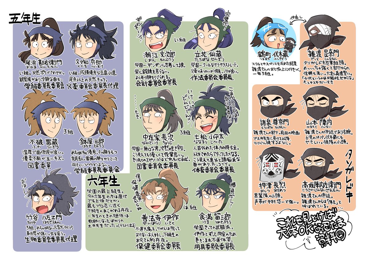 忍たま🥷🥚初心者の友達に映画を楽しんでもらうために、こういう人らが