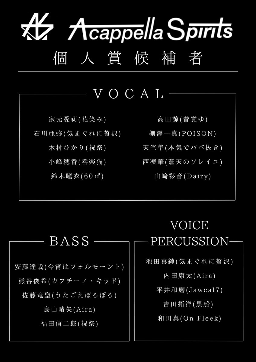 【第13回 A cappella Spirits】
【個人賞候補者発表】

▷各リズム隊個人賞及びベストボーカル賞TOP3は後日発表

▷ベストボーカル賞TOP3はボーカルバトルをCLUB CITTA’にて開催

#アカスピ #アカペラ #平成電波