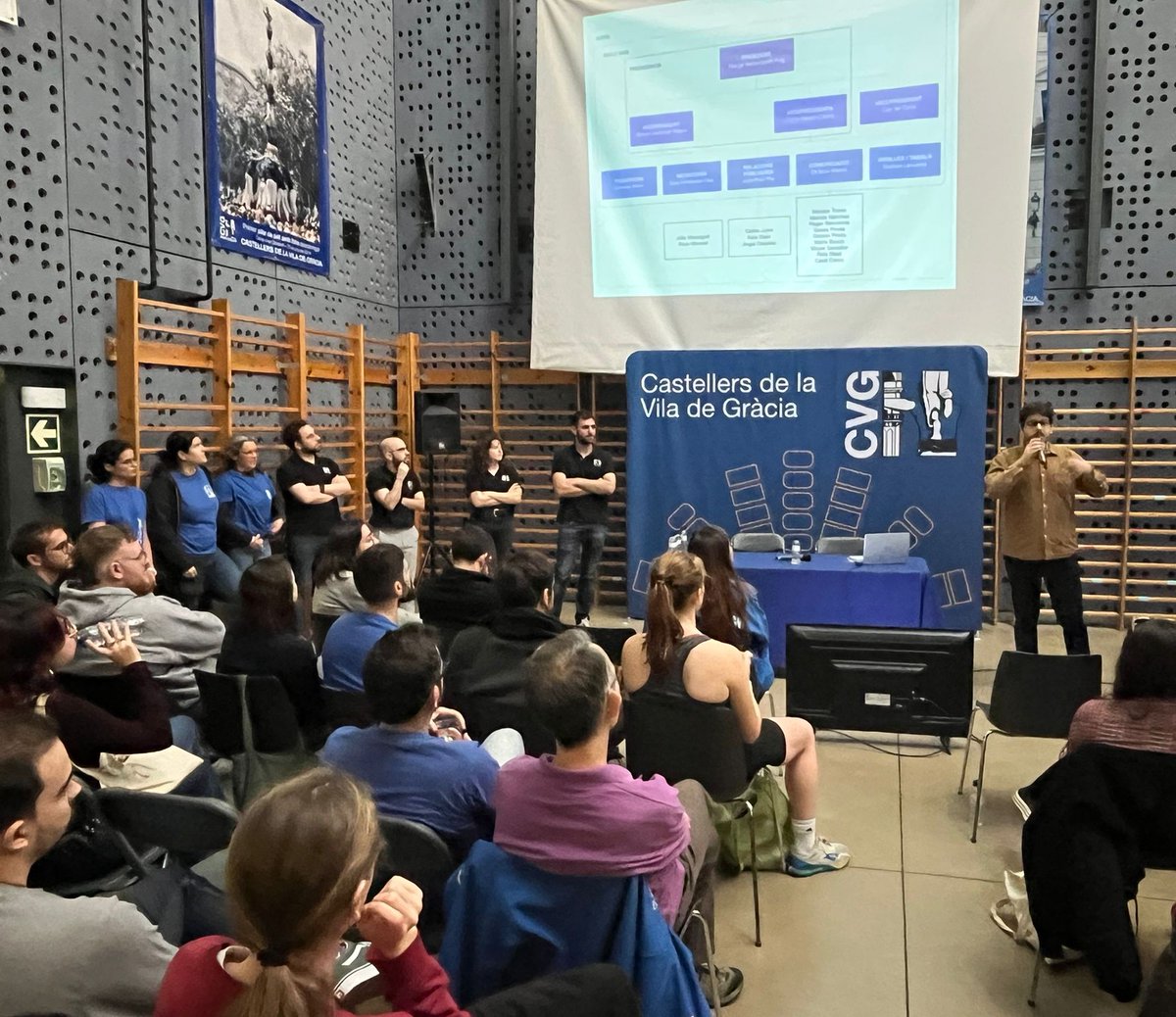 cvg_cat's tweet image. En marxa l'assemblea general ordinària 2025!

Es presenten les candidatures de junta i tècnica.

#castells #ViladeGràcia