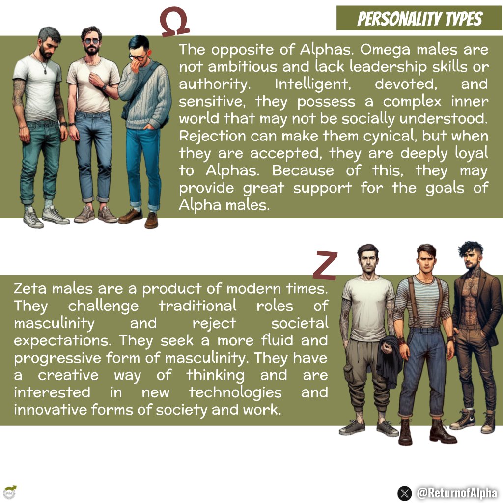 ReturnofAlpha's tweet image. 