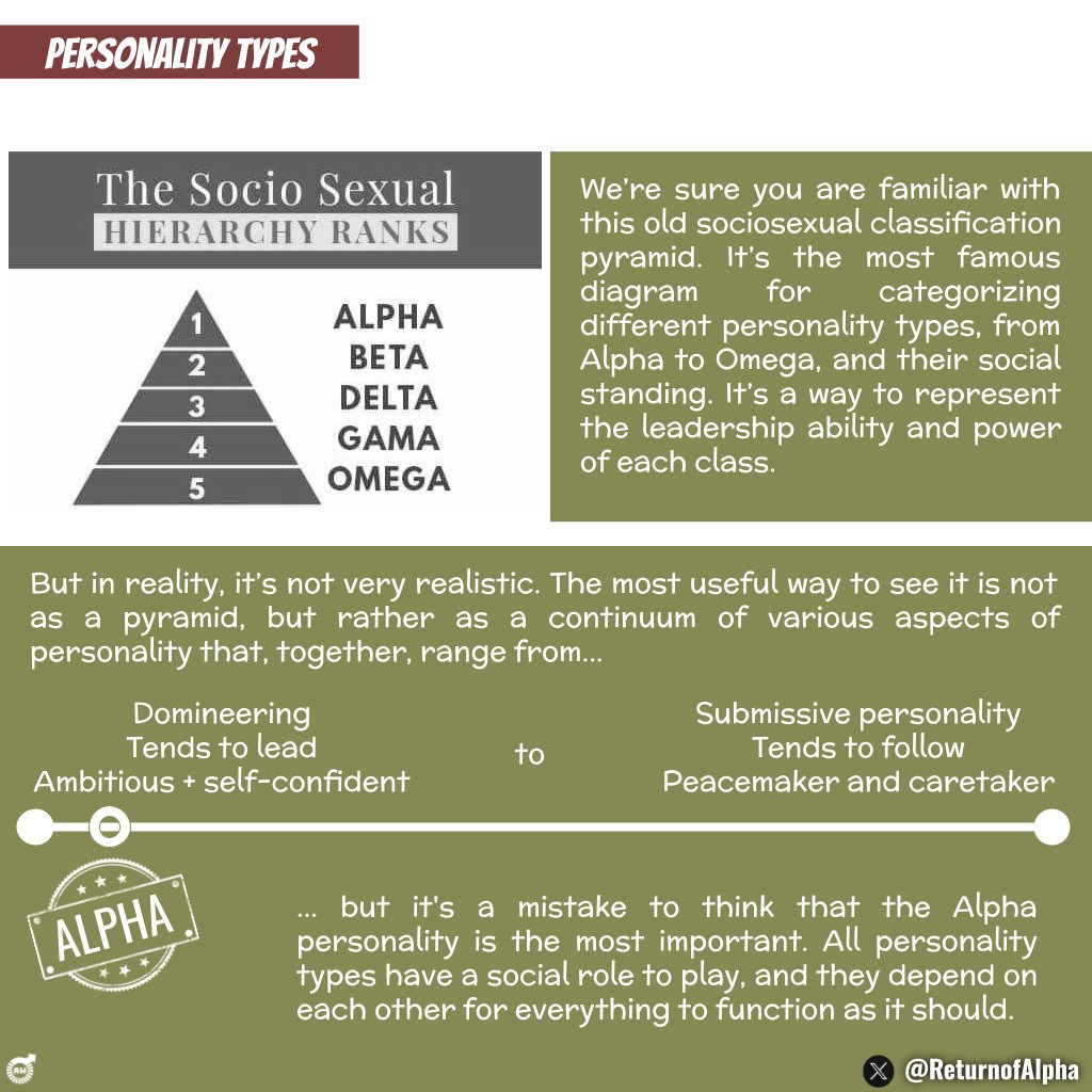 ReturnofAlpha's tweet image. 