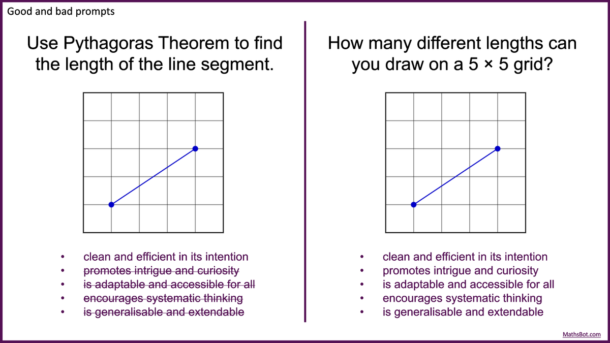There's a time and a place for these "good and bad" prompts.

Knowing when to use each is the hard bit.

mathsbot.com/cpd
