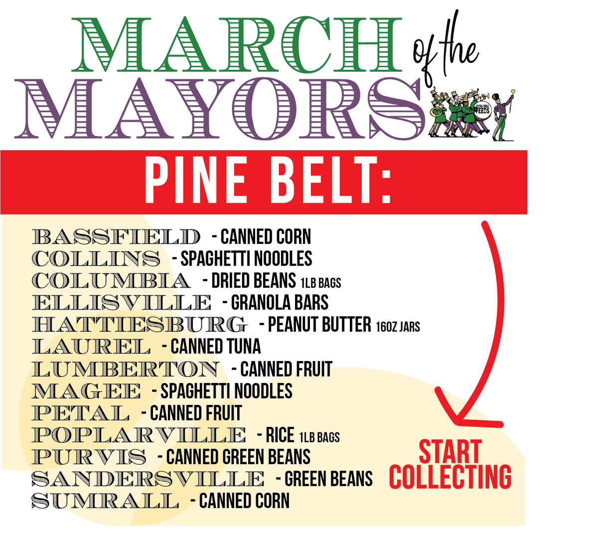 ExtraTable's tweet photo. 💚💛💜March of the Mayors💚💛💜 It’s a canned food drive, a fundraiser, and it’s Mississippi’s Largest Food Box Packing Party. PINE BELT, it's your time to shine! Learn more at https://t.co/VmNgINIETp

#ExtraTableFEEDS #MarchoftheMayors #WeFightHungerDifferently https://t.co/qvV9L3n9Mj