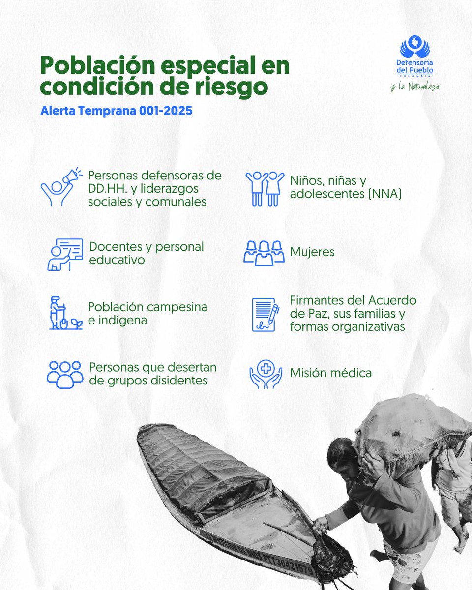 DefensoriaCol's tweet photo. Algunas de las afectaciones identificadas son reclutamiento forzado de niños, niñas y adolescentes, especialmente indígenas; confinamiento y desplazamiento forzado; amenazas y homicidios contra liderazgos sociales y comunitarios; entre otros. https://t.co/6RFLA13cjM