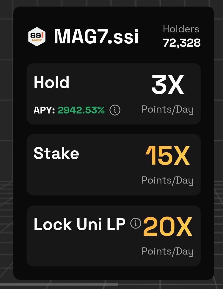 BuyBitcoinHODL's tweet photo. ステーク始まりました。
https://t.co/TjCuMfZusz

USSIだけポイント倍率低くされちゃってるので、MAG7.ssi買って対応するコイン達を若干ヘッジショートするほうが良いかもしれないすね。
まあ別にヘッジしなくていいんですけど https://t.co/1DpzyxC7Jh