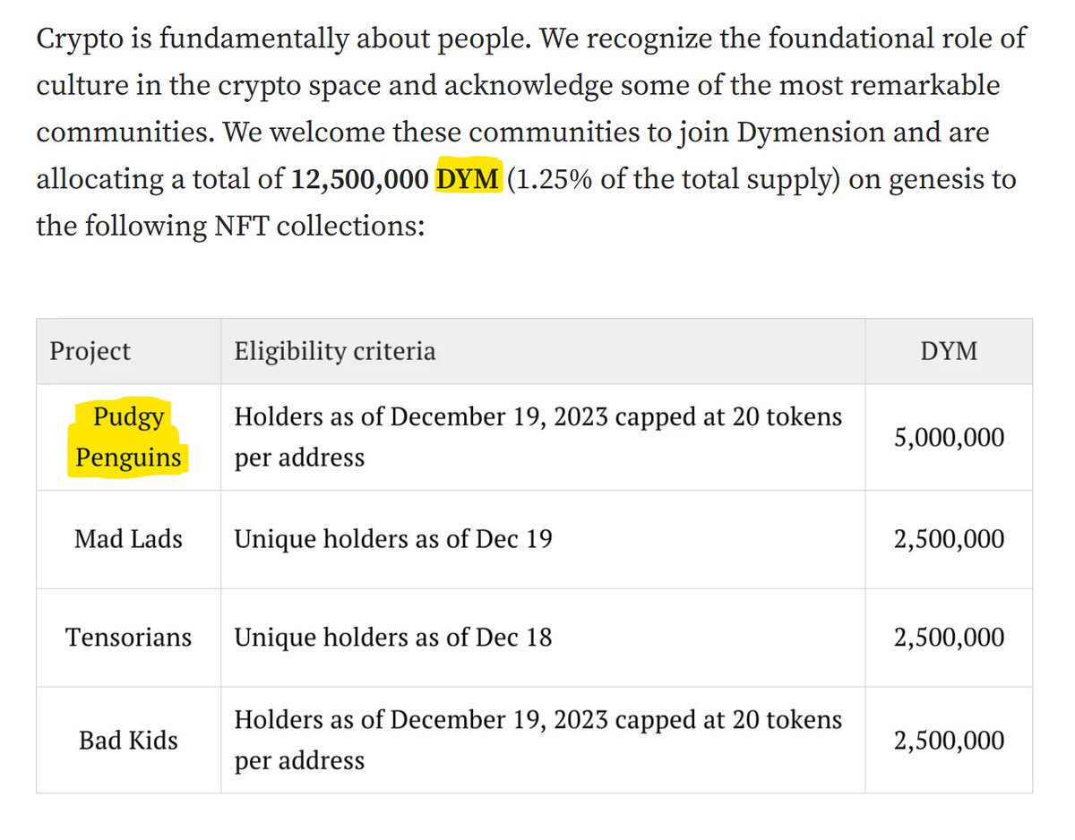 I’ve been seeing chatter on the timeline—including some interesting takes from the likes of <a href="/waleswoosh/">wale.moca 🐳</a>, <a href="/beast_ico/">IcoBeast.eth🦇🔊</a>, and <a href="/EasyEatsBodega/">Easy</a>—about a potential Abstract airdrop (or lack thereof) for Pudgy Penguins. 

Given the track record of <a href="/LucaNetz/">Luca Netz 🐧✳️</a> and the partnership team at