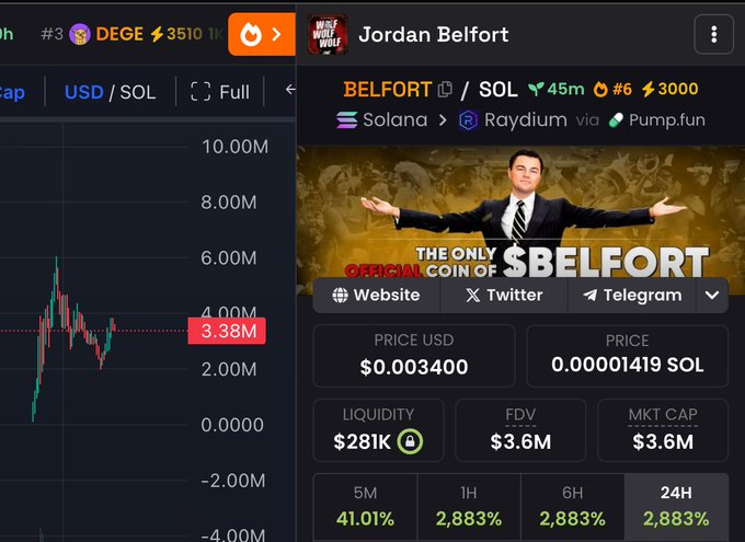 CryptoTiro♊️🔥 (@sebastianht39) on Twitter photo 