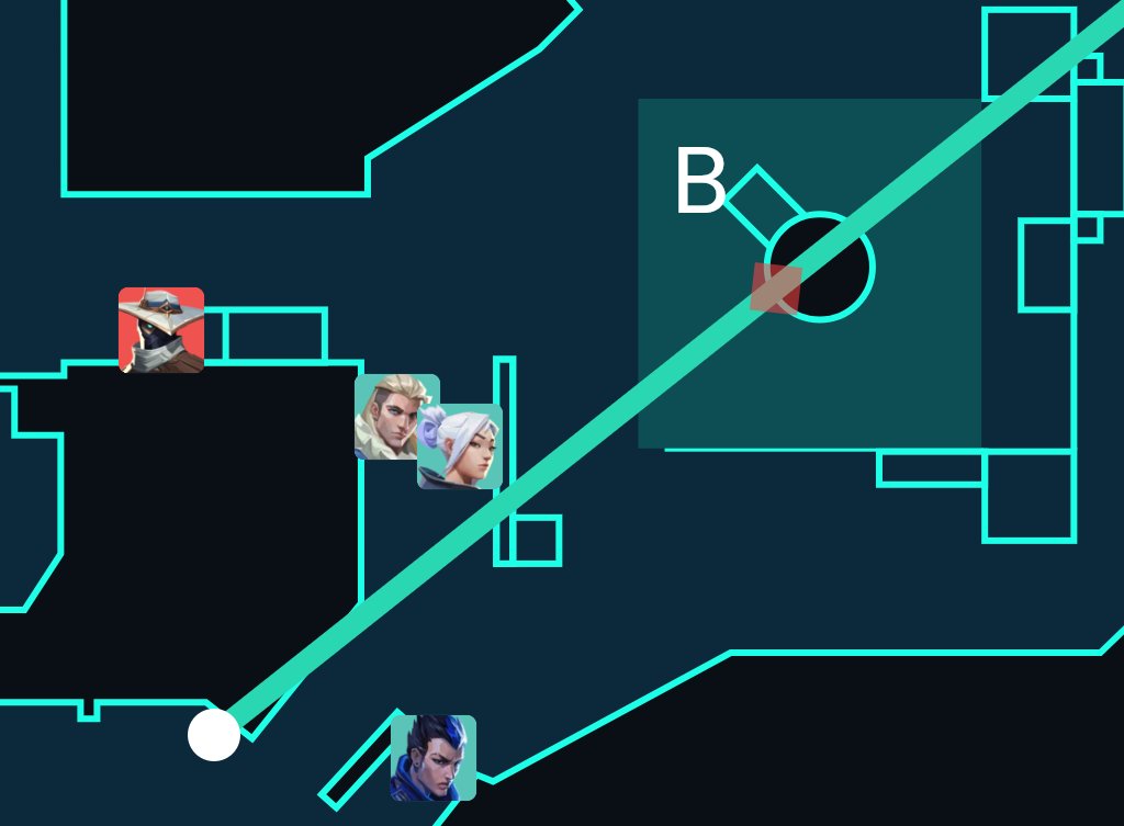 Guess the Round Valorant tweet media