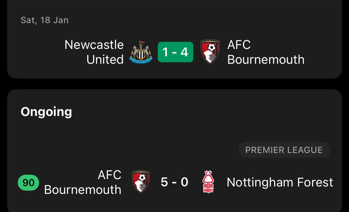 Given the context of the injuries Bournemouth got…

Most impressive back to back performances in Prem history?