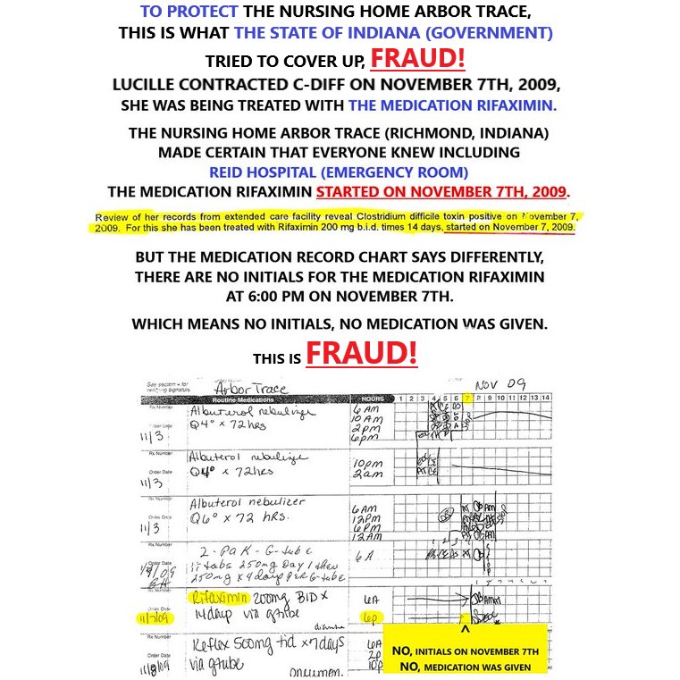 AFL52042243's tweet image. CITY, PEOPLE OF INDIANA/ #ONEINDIANA / VICTIMS AND FAMILIES OF NURSING HOME ABUSE/ GOVERNOR (GOV.) MIKE BRAUN/FIGHTING FOR OUR LOVED ONES/INDIANAPOLIS STAR NEWSPAPER/LIEUTENANT GOVERNOR OF INDIANA 
_________________________________________
PROTECT THE NURSING HOME NO MATTER WHAT,