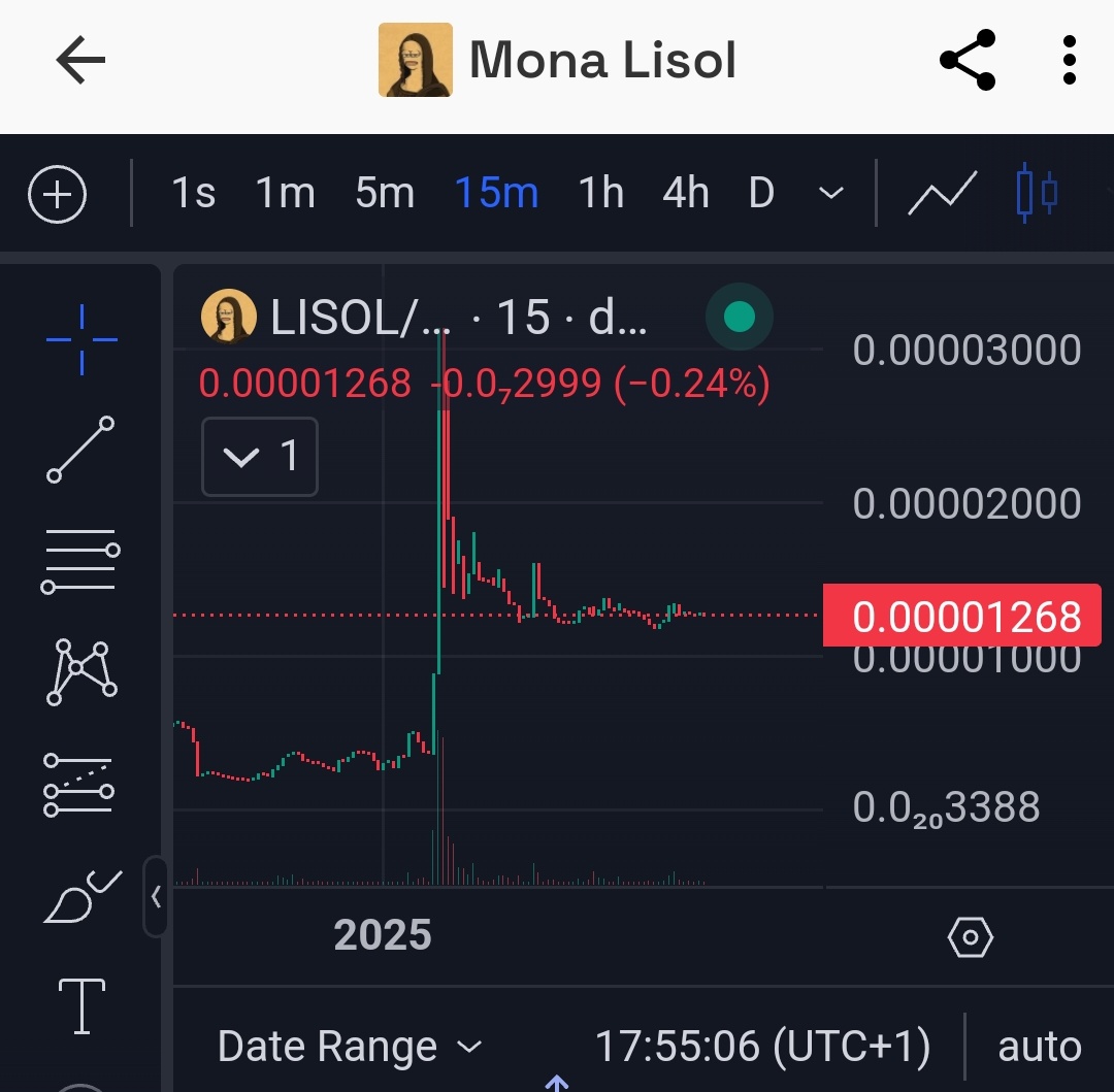 MonaLisolOnSol's tweet photo. DAY 2 of our CTO is here!

No, we are not dead. No, we are not rugging. We are here to build a long term community!

Keep an eye on us.

#memecoin #Solana #organical https://t.co/JKkg5FUzyY