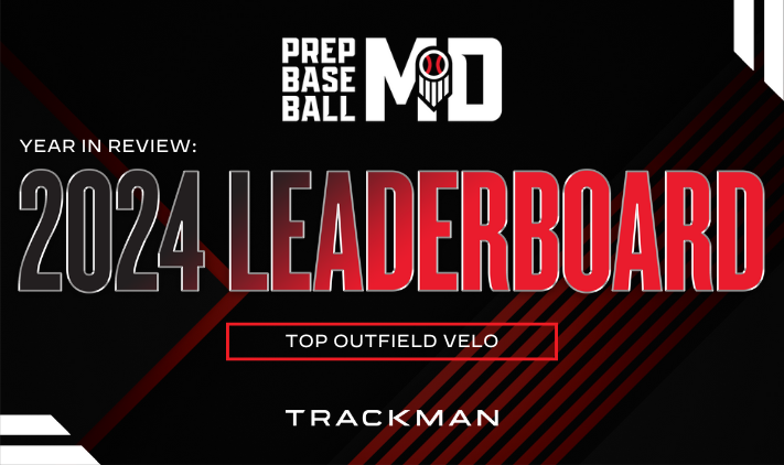 PrepBaseballMD's tweet photo. 📊 2024 Year in Review 📊

🏆 MD Top Outfield Velocity

⭐ 4 Grad Classes
⭐ Top 1️⃣0️⃣ from each class

See the top leaders from each class 👇

🔗: https://t.co/SLoVlEkYXb https://t.co/oZAyBo7k62
