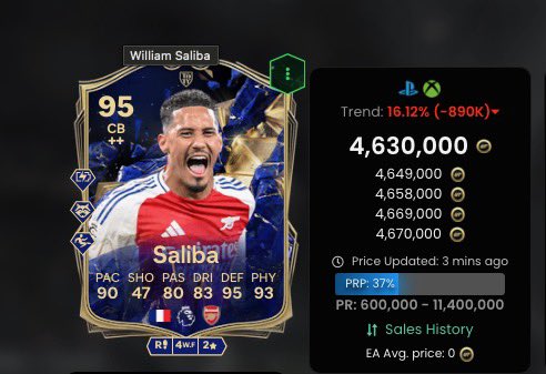 Nate - TheFutAccountant tweet media