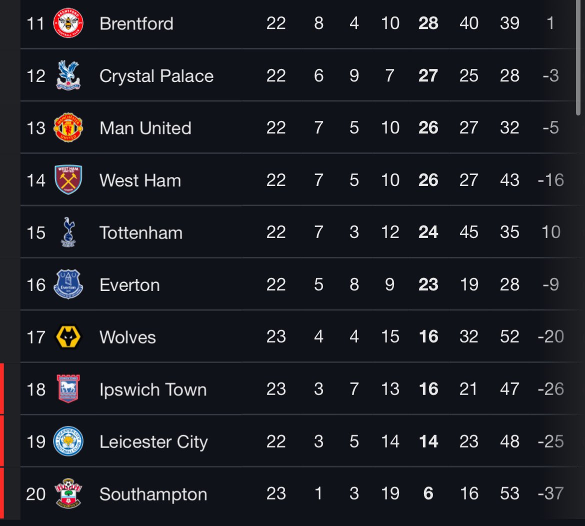 James Boyman tweet media