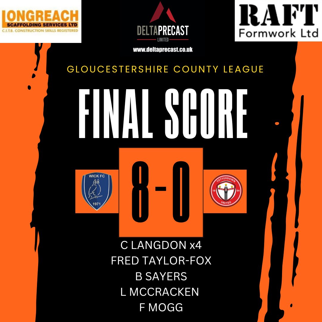 Wick FC (@wickowls) on Twitter photo Not sure where this was last week but full time and a 8-0 win for the Owls😮💨 Proper performance but credit to <a href="/TOTTERDOWNUTD/">TOTTERDOWN UNITED</a> they fought to the end. Goals from <a href="/F_T_Fox1312/">Freddy Taylor-Fox</a> <a href="/freddie_mogg/">Freddie Mogg</a> <a href="/BenSayers2/">Ben Sayers</a> <a href="/14Liammccracken/">LM</a> & another four for <a href="/CoryLangdon7/">Cory</a> 😎🦉 #Owls Not sure where this was last week but full time and a 8-0 win for the Owls😮💨 Proper performance but credit to <a href="/TOTTERDOWNUTD/">TOTTERDOWN UNITED</a> they fought to the end. Goals from <a href="/F_T_Fox1312/">Freddy Taylor-Fox</a> <a href="/freddie_mogg/">Freddie Mogg</a> <a href="/BenSayers2/">Ben Sayers</a> <a href="/14Liammccracken/">LM</a> & another four for <a href="/CoryLangdon7/">Cory</a> 😎🦉 #Owls