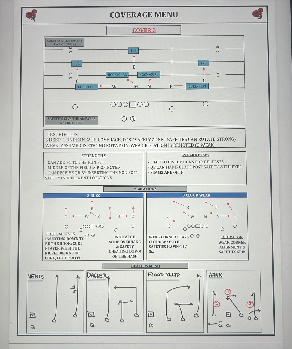 Firstdown_XO’s tweet media