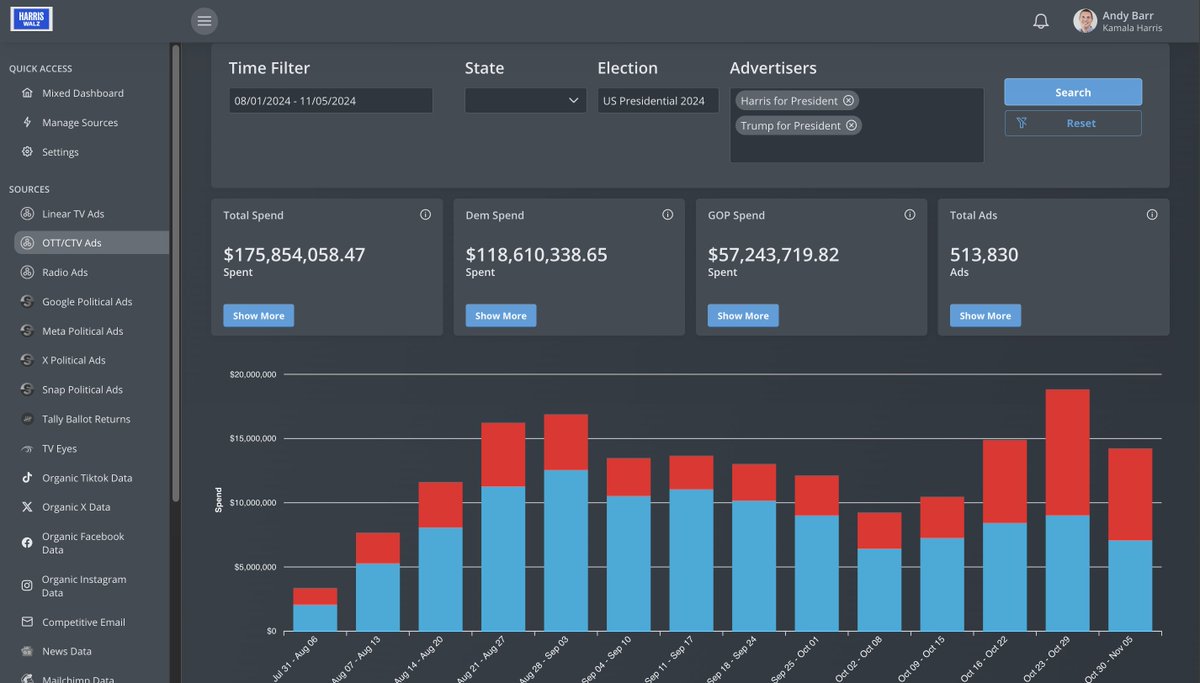 Andy Barr tweet media