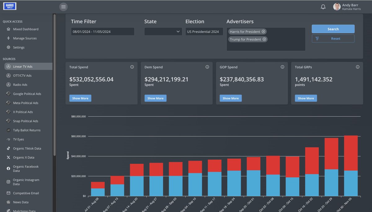 Andy Barr tweet media