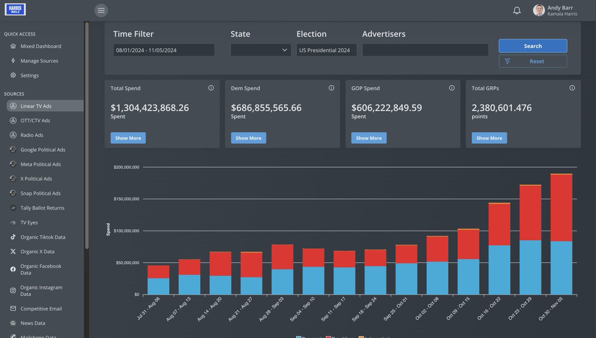 Andy Barr tweet media