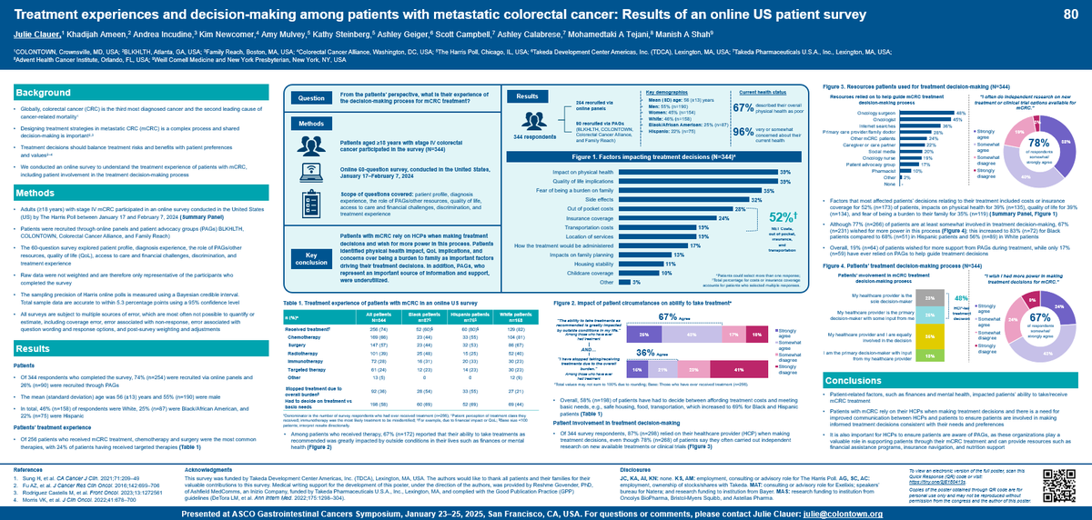 Colorectal Cancer Alliance (@ccalliance) on Twitter photo 📢 We’re at #GI25!
Poster Alert: C17
Treatment Experiences & Decision-Making in Metastatic Colorectal Cancer (mCRC)
Four patient groups – Colorectal Cancer Alliance, BLKHLTH, COLONTOWN & Family Reach – partnered with <a href="/TakedaOncology/">Takeda Oncology</a> to survey mCRC patients, focusing on unmet 📢 We’re at #GI25!
Poster Alert: C17
Treatment Experiences & Decision-Making in Metastatic Colorectal Cancer (mCRC)
Four patient groups – Colorectal Cancer Alliance, BLKHLTH, COLONTOWN & Family Reach – partnered with <a href="/TakedaOncology/">Takeda Oncology</a> to survey mCRC patients, focusing on unmet