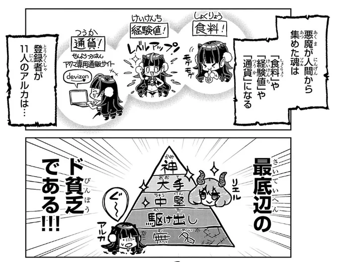 「魂(ソウル)はレベルアップやお買い物に使えます」

(作者が大好きなゲームをリスペクトした設定です) 