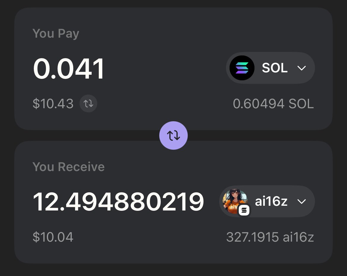 DAY 37 of buying $10 $ai16z every day until it reaches $10
