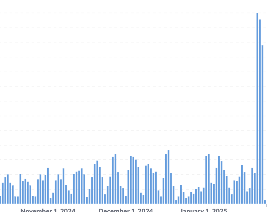 claire vo 🖤 tweet media