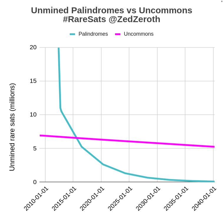 Flipped perspective 🦋💎 #NovaPali