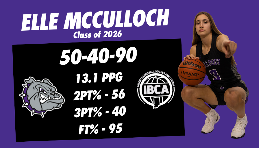 Lady Bulldogs <a href="/elle_mcculloch/">Elle McCulloch</a> is on the verge of the ultra exclusive 50-40-90 club! You've gotta come see her play!

<a href="/CoachSab/">Josh Sabol</a> <a href="/IBCA_Coaches/">IBCA Coaches</a>