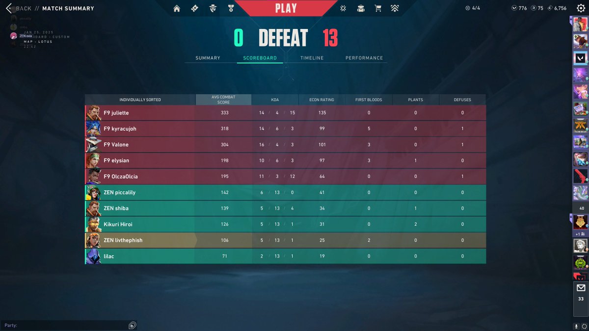 Third game 0-13 Vs F9 ☆