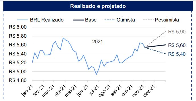 Nunca vou entender o fenomeno de encher o saco do Lula pelo dolar.

 Bolsonaro pegou o dolar a 3,80 e entregou a 5,70 em 2022.

Voces sao muito burros puta que pariu.