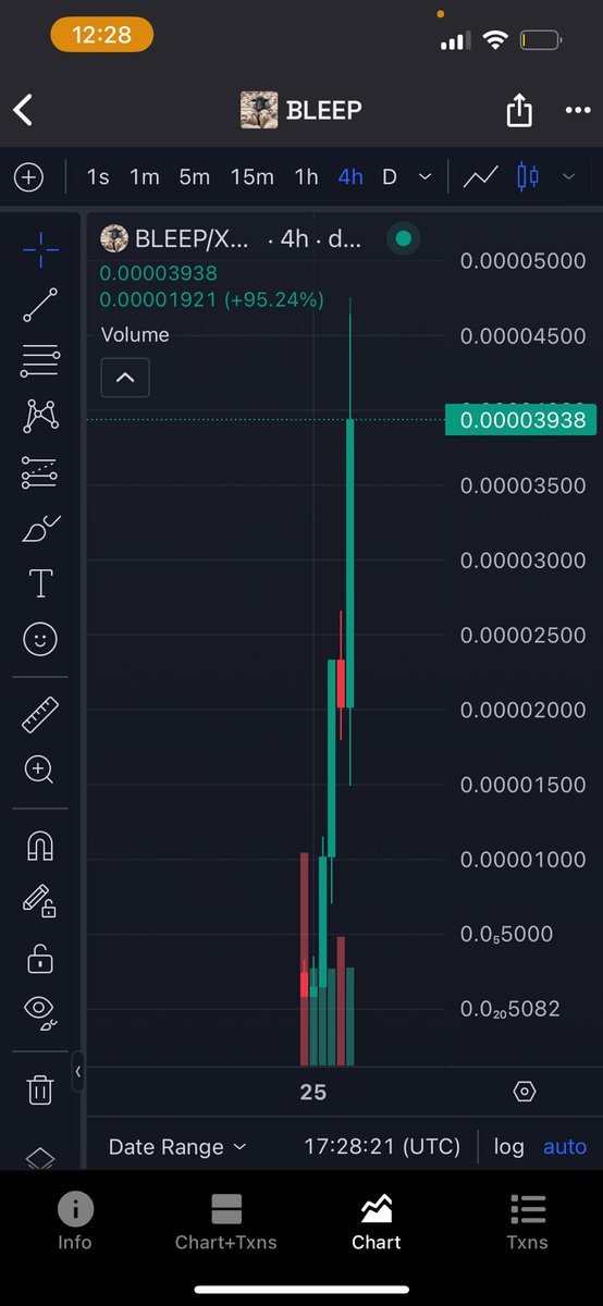 $BLEEP Coin tweet media