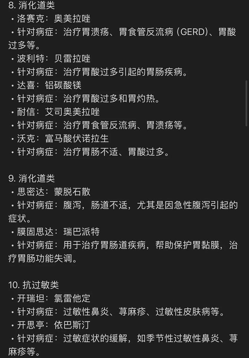 豆瓣保存的原研药名单，评论还有三张，国内的姐妹自取