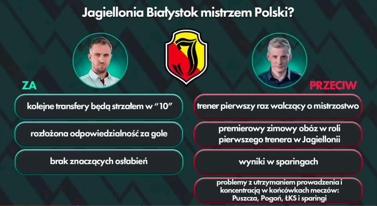 Tymczasem rok temu - punkt trzeci 😄