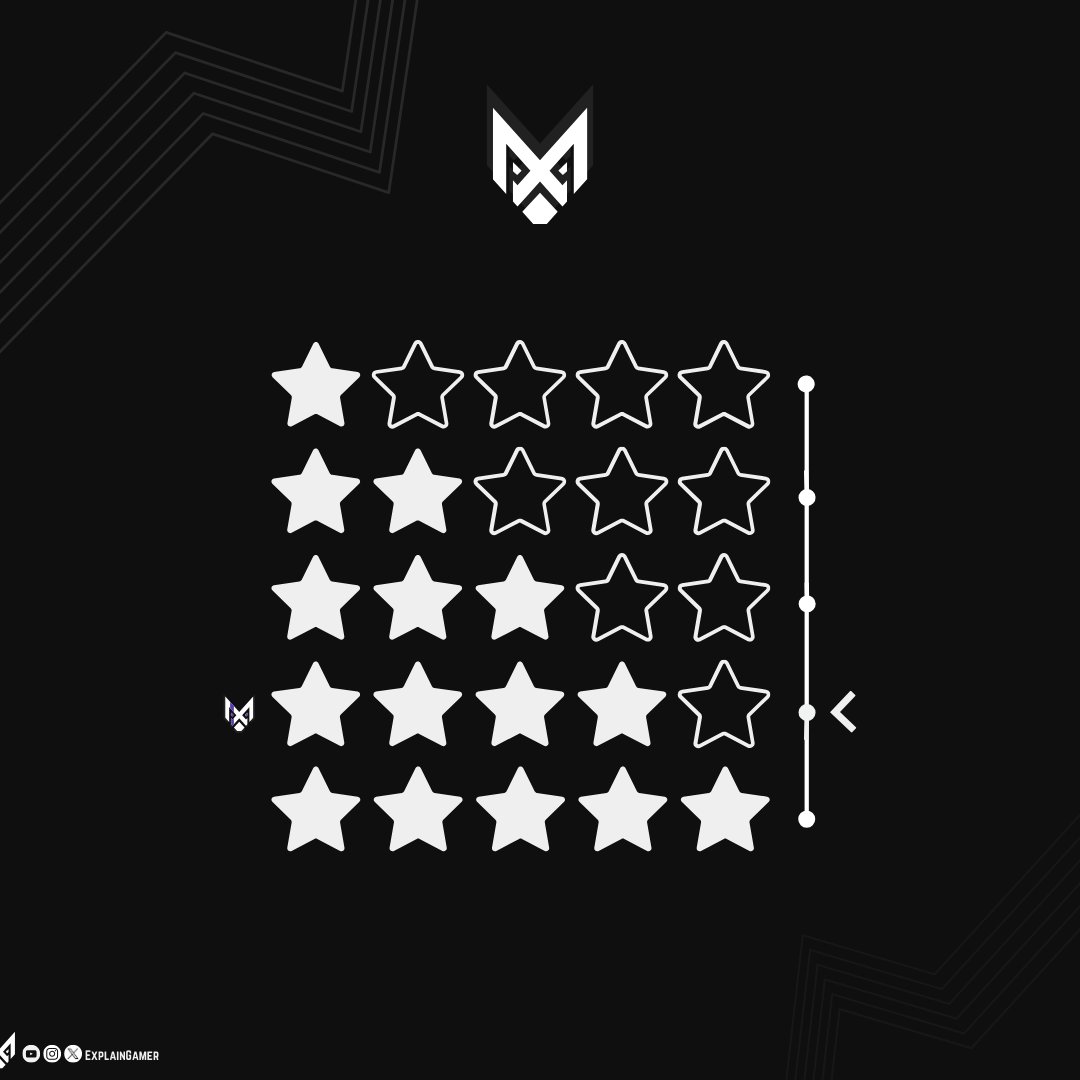 ExplainGames1's tweet photo. هي لعبة Liar's Bar محاكاة انغمس في تجربة اللعبة الجماعي عبر الإنترنت... #شرح_اللاعب #explaingames https://t.co/zOg4VS4Bj1