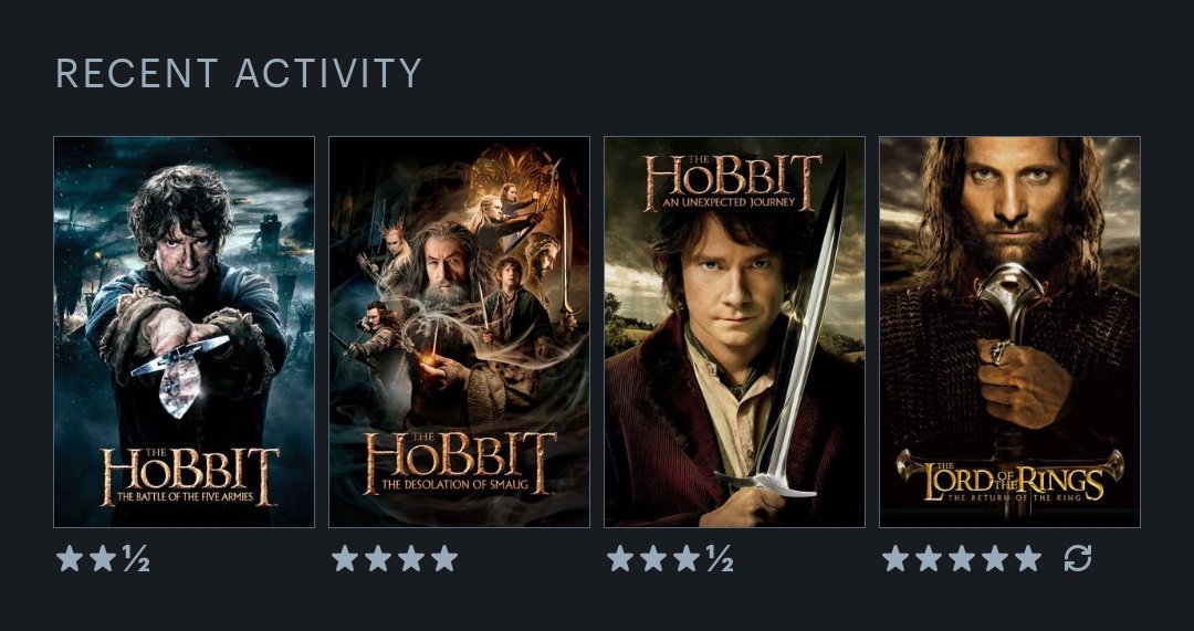 danielmf2711's tweet photo. @letterboxd https://t.co/rz8x6QQgl2