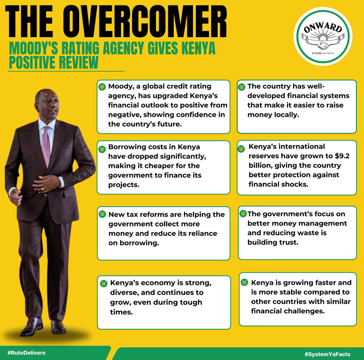 Kenya's new tax reforms are increasing revenue collection while reducing dependency on borrowing.
#ProgressYouCanSee
Kenya Declared Positive
Natembeya Kasmuel