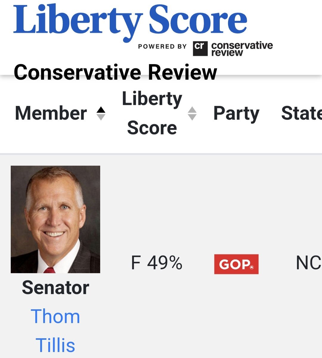 <a href="/SenThomTillis/">Senator Thom Tillis</a>