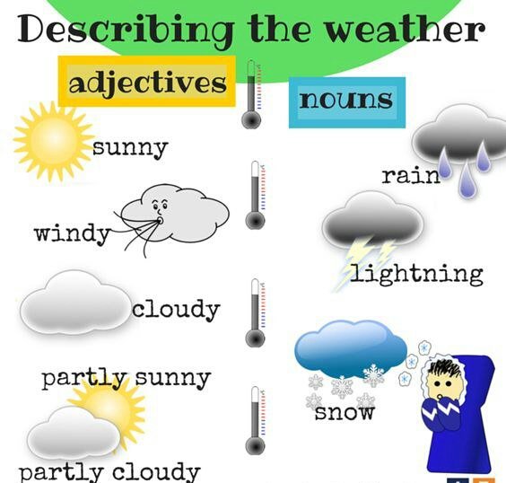Evrenkntenglish's tweet photo. #cumartesi #SaturdayVibes #englishvocabulary #english #yds #englishtoindonesia #vocabulary #grammar #ingilizce #vocab #QuizKnockと学ぼう #IELTS #OnlineEducation #Onlineclass #phraselverbs #speakenglish #WordOfTheDay #LearnEnglish #learnenglishforfree #exam #LearnYourLesson https://t.co/NP5nsYjLlU