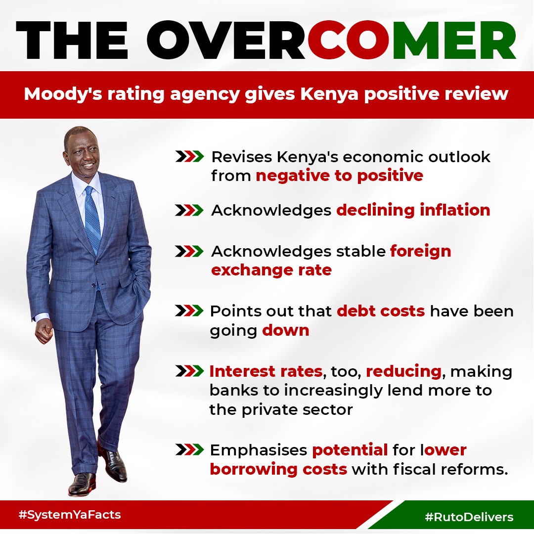 Fiscal discipline by the government is boosting investor confidence and curbing wasteful spending.

#ProgressYouCanSee
Kenya Declared Positive
Rebecca Miano Rigathi Gachagua Martha Karua