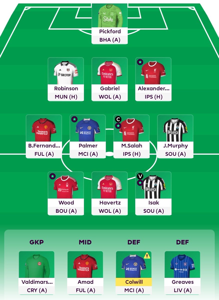 FPLJonz's tweet photo. GW23 🔒

Rolling to 4 FTs
🧢: Salah
#FPL #FPLcommunity https://t.co/IqB4ih4hnk