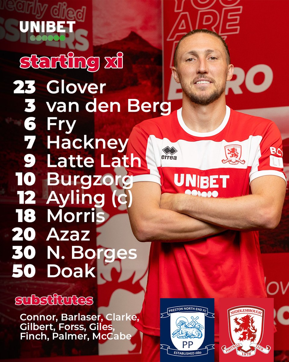 Middlesbrough FC tweet media