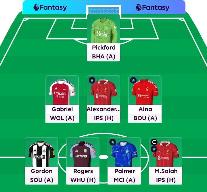 fpliket's tweet photo. Gameweek 23 Premier League!
My team FPL 🔒
🔄 Havertz, Sarr, Iwobi, 👉🏾 Gakpo, Gordon, Lindstrøm
©️ Salah 👑 🇪🇬
🌏 OR 45k
🏦 0.4 ITB
🤞🏾
#FPLCommunity #FPL #PremierLeague
#FantasyFootball
#GW23 #gameweek23 https://t.co/h7KSMNQLWX