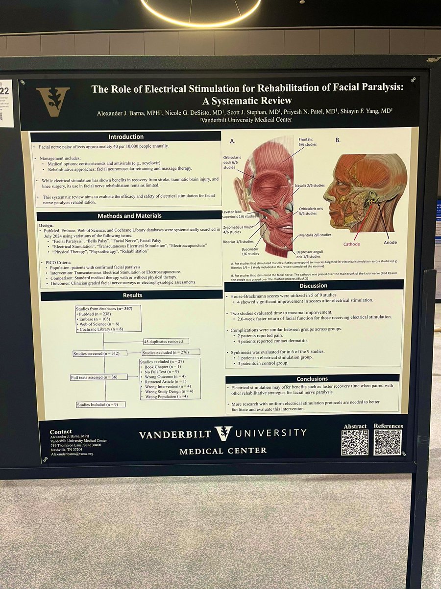 alex_barna97's tweet image. Had a great time at #TRIO2025 presenting on one of my new favorite topics, the facial nerve! Thankful for my mentors @VanderbiltENT for helping me with this project
#ENT #facialnerve #otolaryngology #facialplastics
@shiyangmd