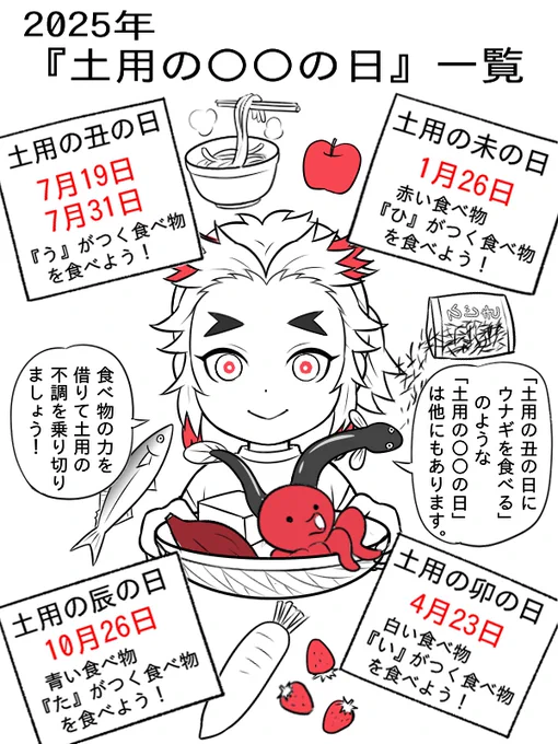煉獄さんの「2025年の土用のお報せ」の補足。
千寿郎くんによる「土用の行事食」のお報せです。

どっちかというと縁起物の意味合いの方が強いとは思いますが、一覧の条件に当てはまる食べ物の中から旬のものや栄養価の高いものを選べば土用の体の不調にも効きます。 
