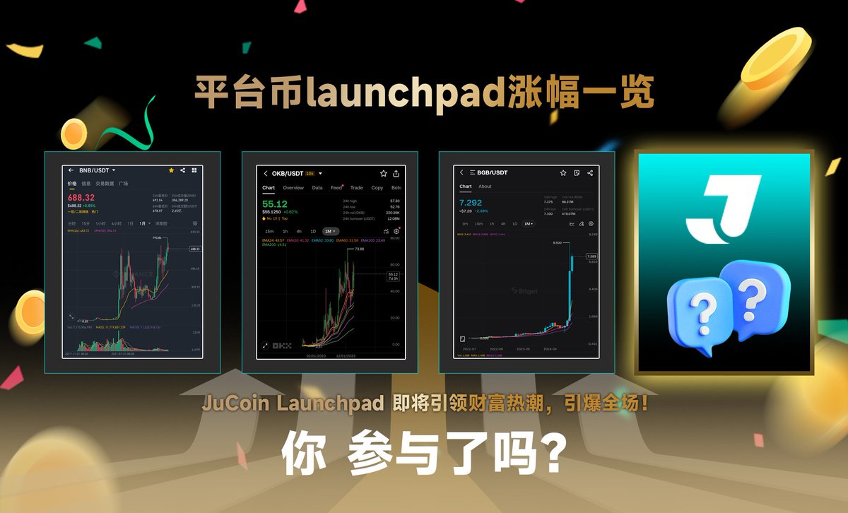 JuCoin这次是流量满天飞@JuCoin_CN ，最后全额退款还是有格局，所有参与IEO的用户免费送JU代币，而且全额退回所有IEO认购款，$JU 在交易9点准时开盘，开盘价格为1 JU=0.1 USDT ，我是没上IEO错过了

网址:
jucoin.com/en/trade/ju_us…
